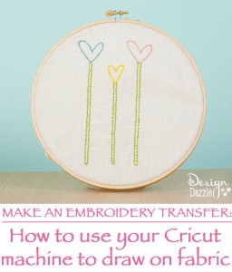 Getting to Know my Cricut Expression 2 (E2)!  Cricut expression 2, Cricut  expression, Cricut cuttlebug