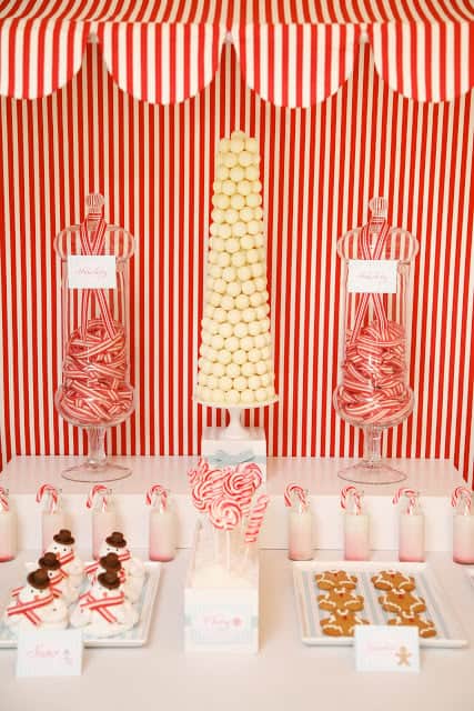 Candyland Dessert Table Ideas