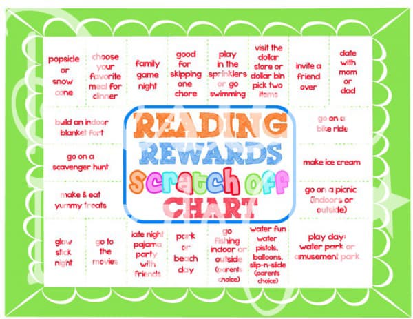 Reading Rewards Chart with activities