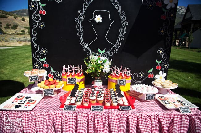 Mary Poppins Dessert Table Backdrop - Design Dazzle