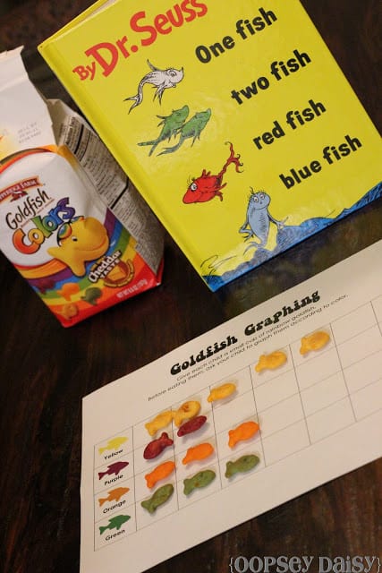 One Fish Two Fish Chart! Great to celebrate Dr. Suess' Birthday and eat goldfish!