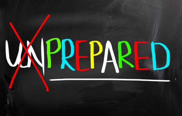 Essential Items For Emergency Preparedness