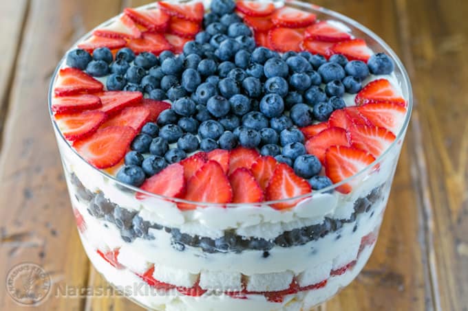 Here are 17 delicious patriotic food ideas that will be the perfect addition to any of your fun patriotic parties and activities. | Design Dazzle